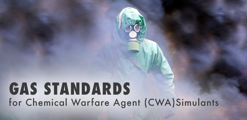 KIN-TEK Gas Standards Warfare Image