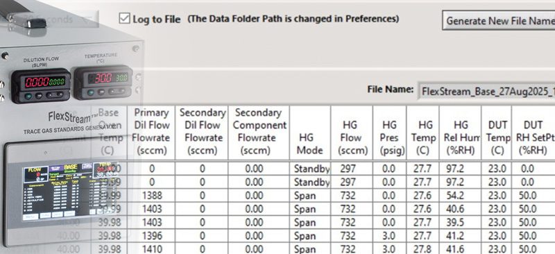 Importance of Data in Gas Calibration